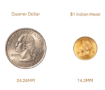 Tytpe 2 $1 Indian Head size reference